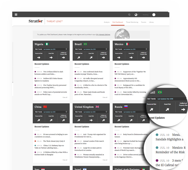 Threatlens dashboard
